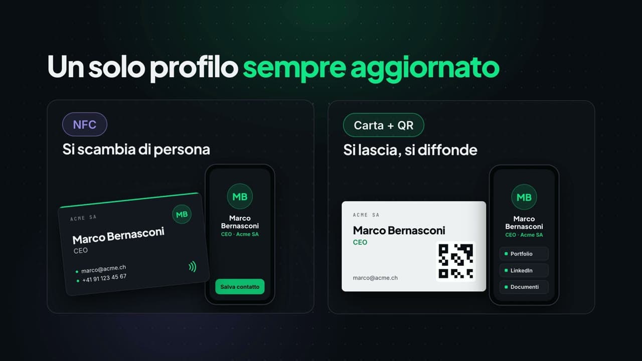 Le due vite del biglietto da visita: NFC e carta con QR